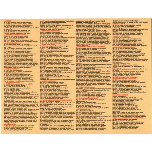 Spanish Apologetics Concordance