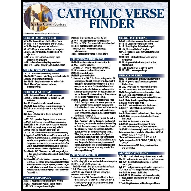 Catholic Verse Finder