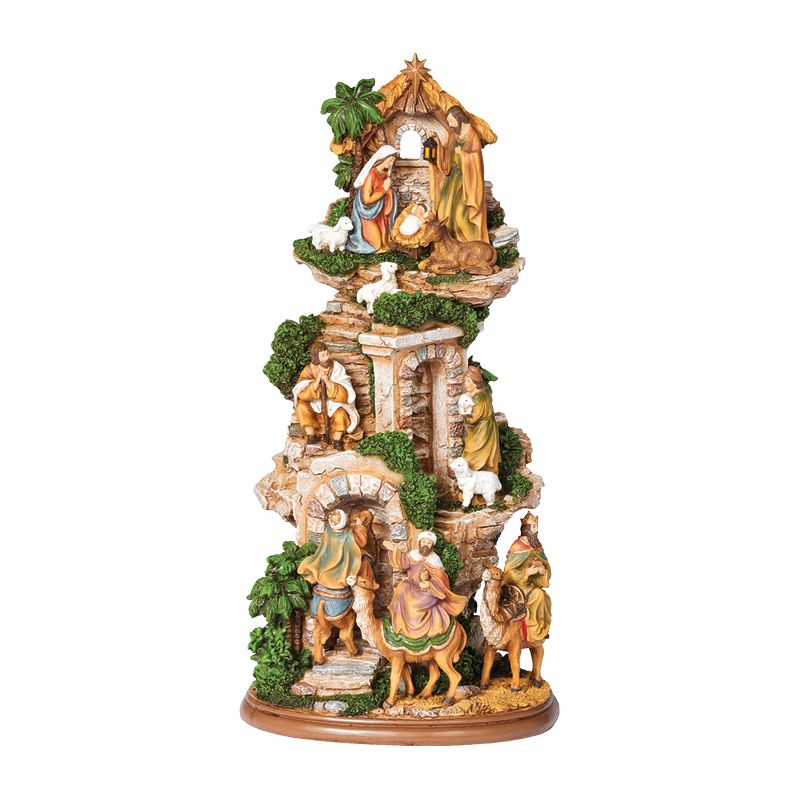 Journey of theNativity Tree