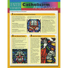 Faith Charts: Catholicism at a Glance